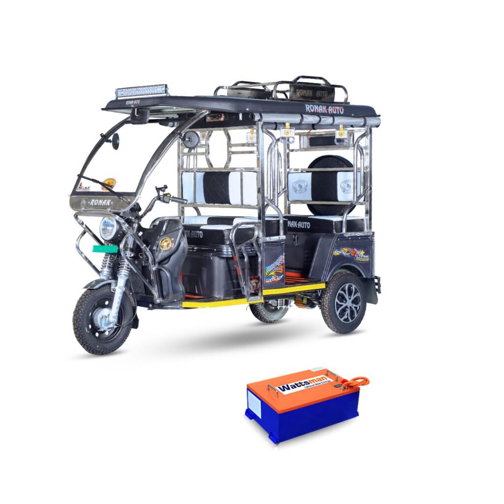 lxi model